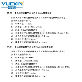 ipx56簡易噴頭試驗